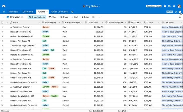 Définition et Aperçu Global airtable