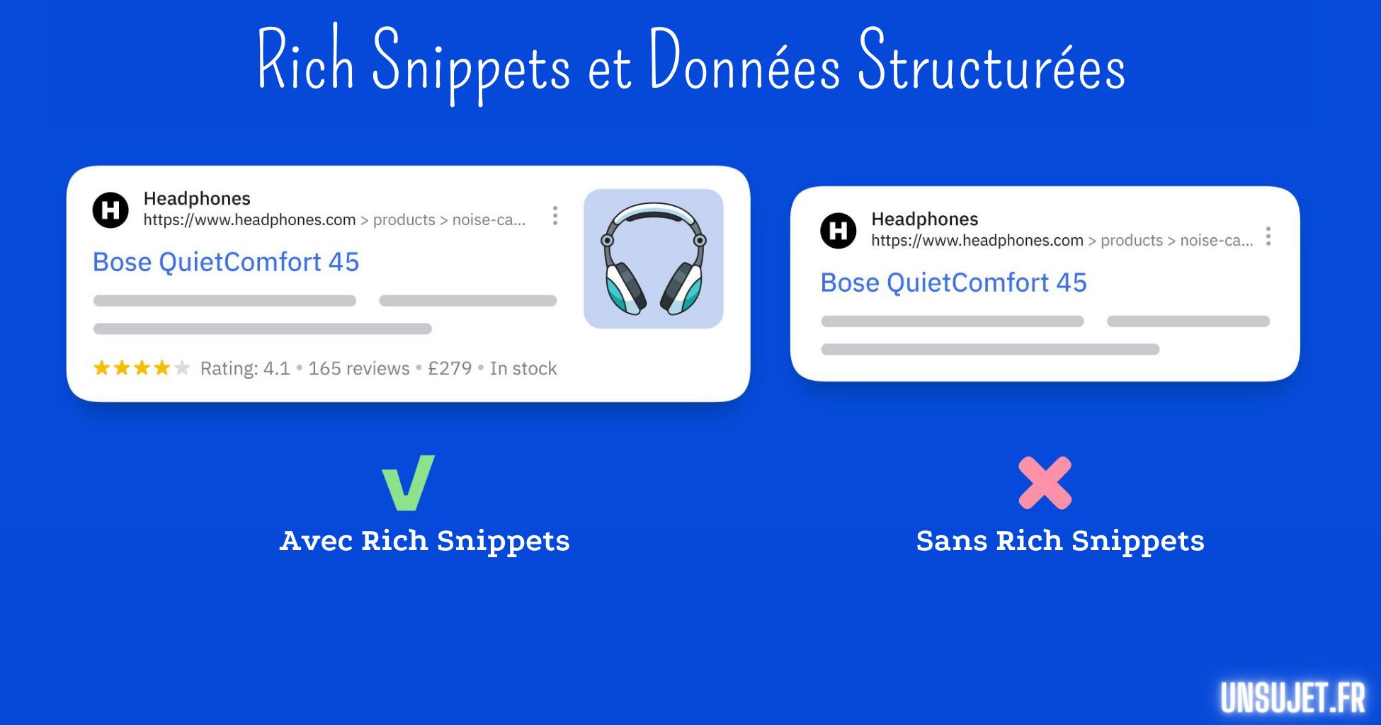 Rich Snippets et Données Structurées