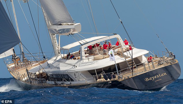 Yacht Bayesian