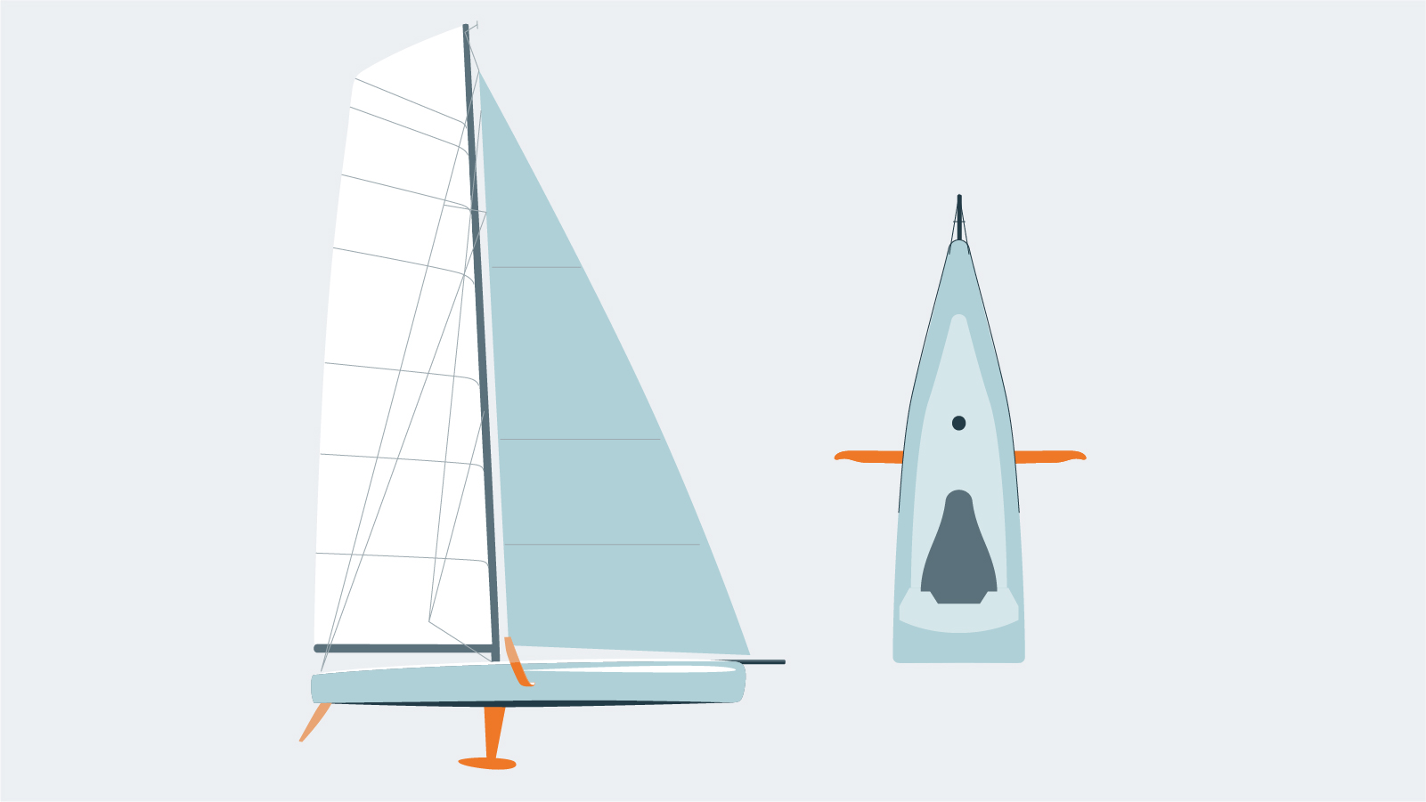 Infographie sur la classe Imoca