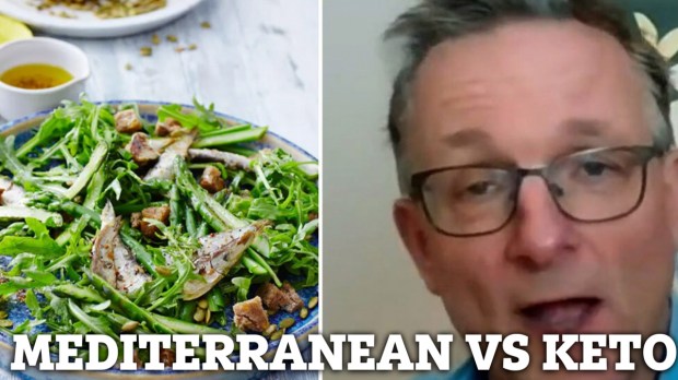 Régime Méditerranéen