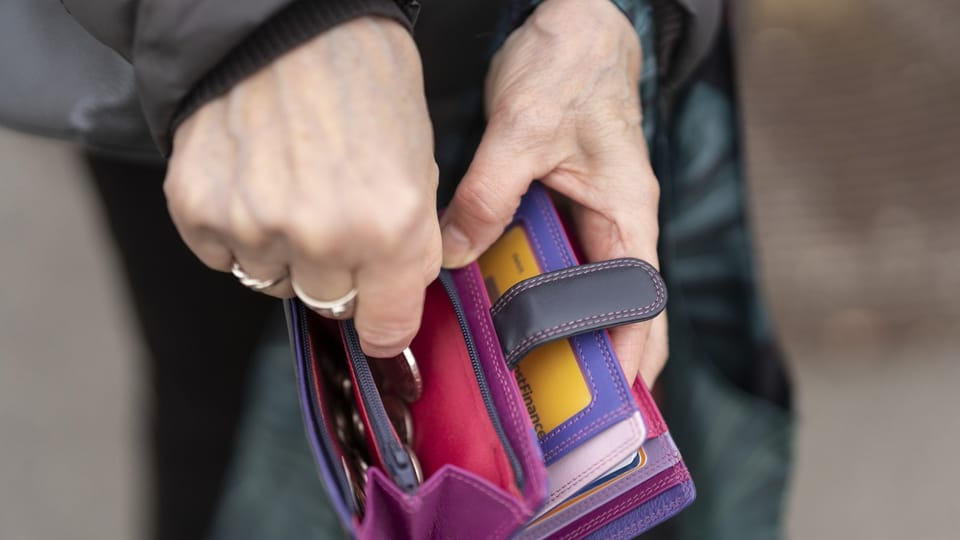 Un aperçu des finances personnelles.