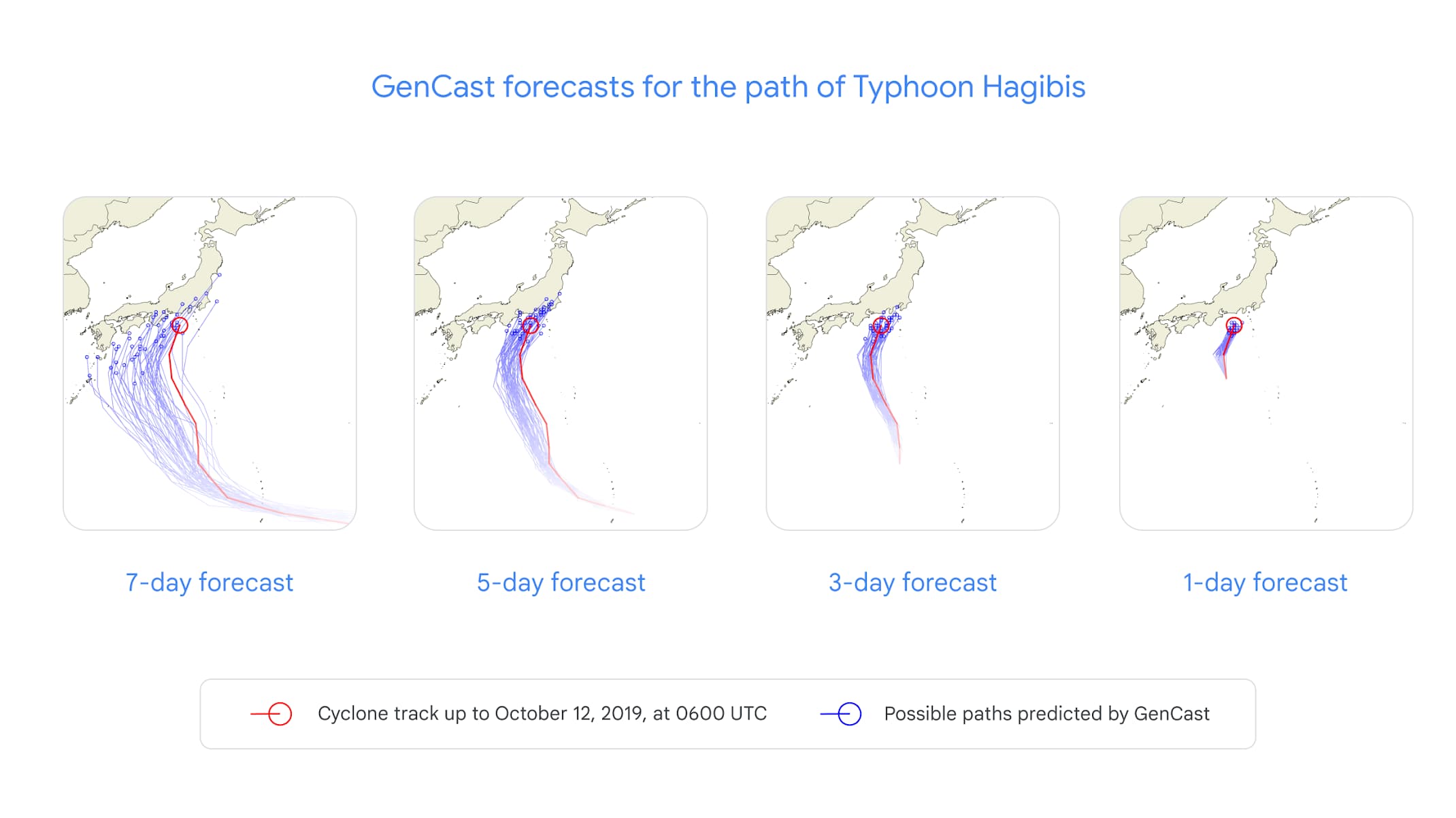 Modèle GenCast de Google