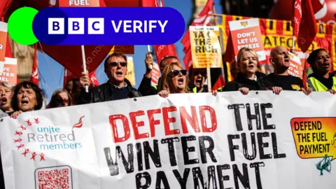 Démonstration à Londres contre les paiements de chauffage d'hiver