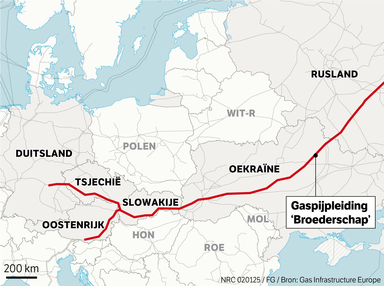 Pipeline de fraternité