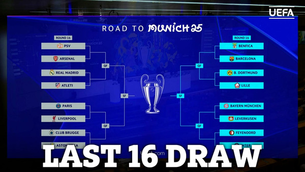 Clubs anglais en Ligue des Champions