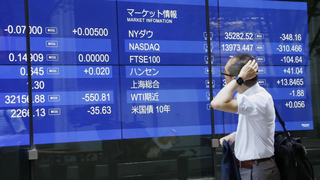 Índices del Nikkei