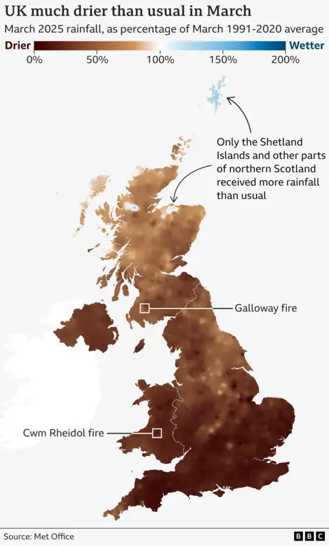 Carte des précipitations du Royaume-Uni en mars 2025 montrant un déficit important de pluie