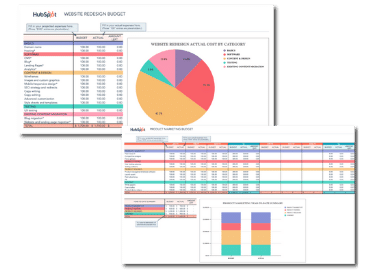 Modèle de budget marketing