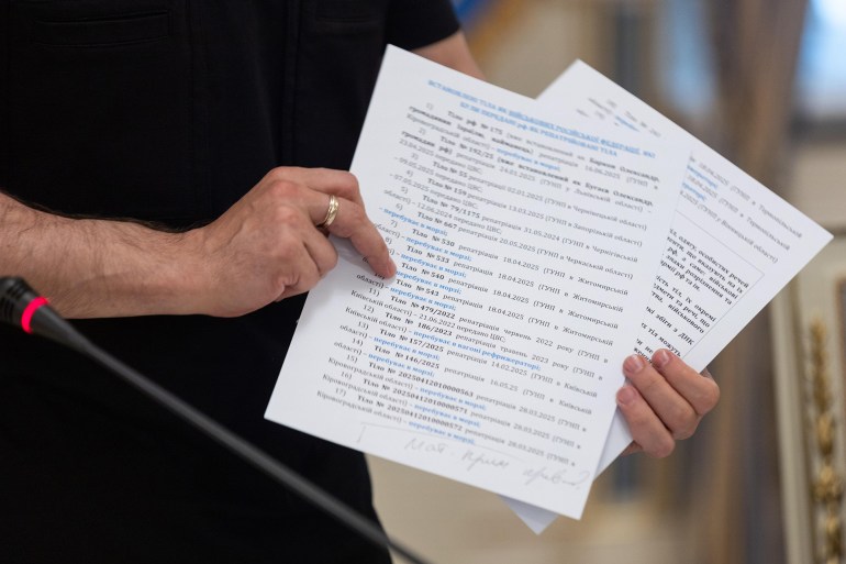 Impact du conflit israélo-iranien sur l'Ukraine