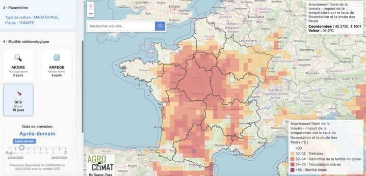 Prévisions agroclimatologiques