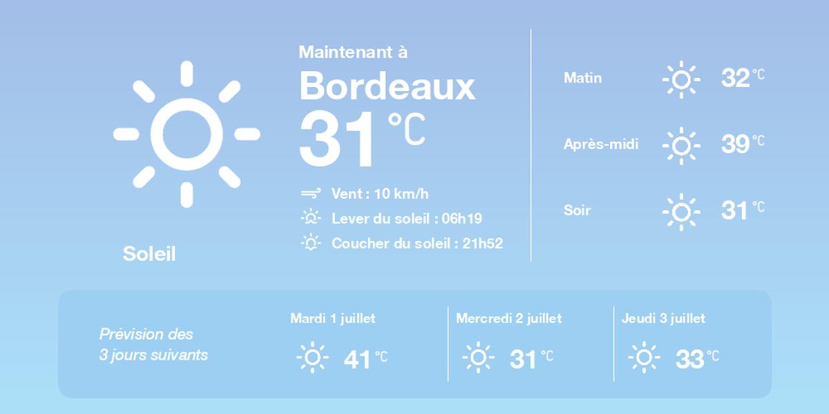Carte météo Bordeaux, 30 juin 2025