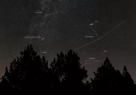 constellation de Persée