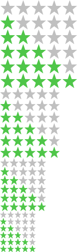 Icône de notation de la rédaction 2 sur 5