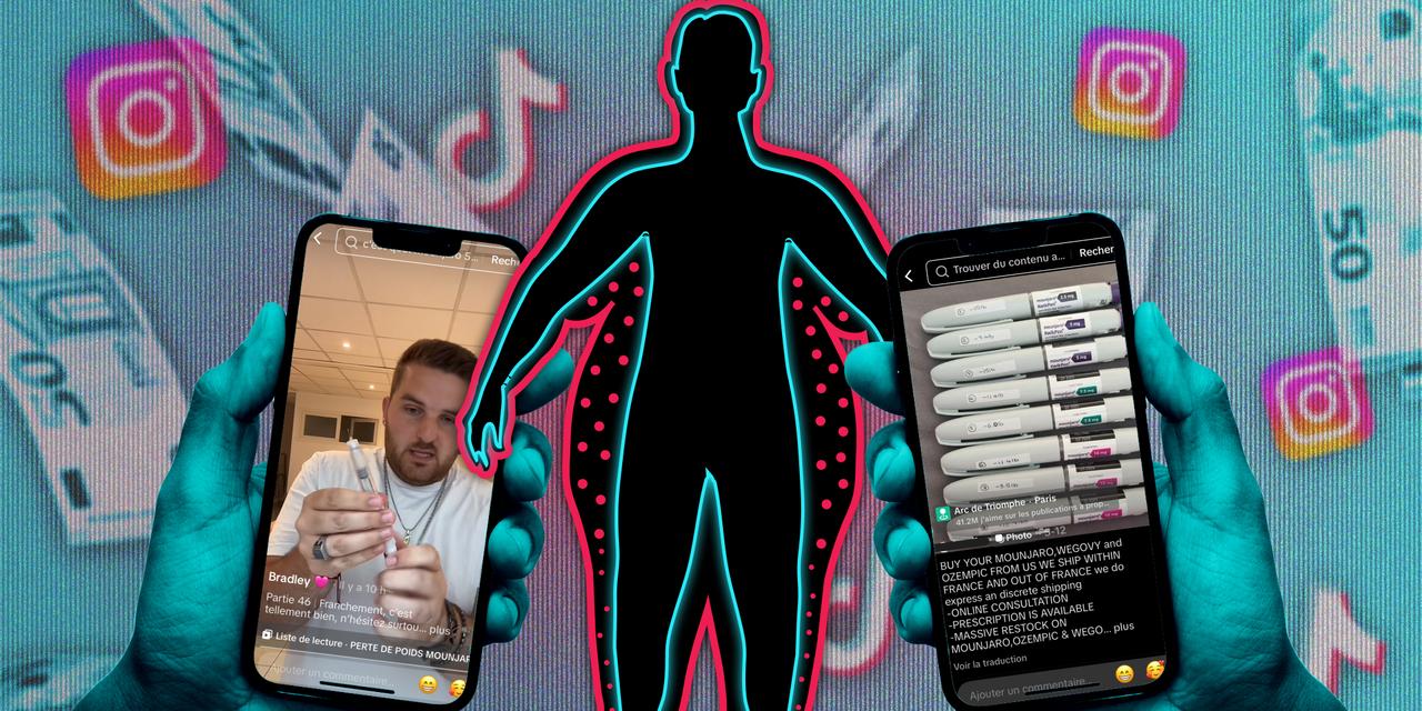 Publications TikTok sur médicaments antiobésité