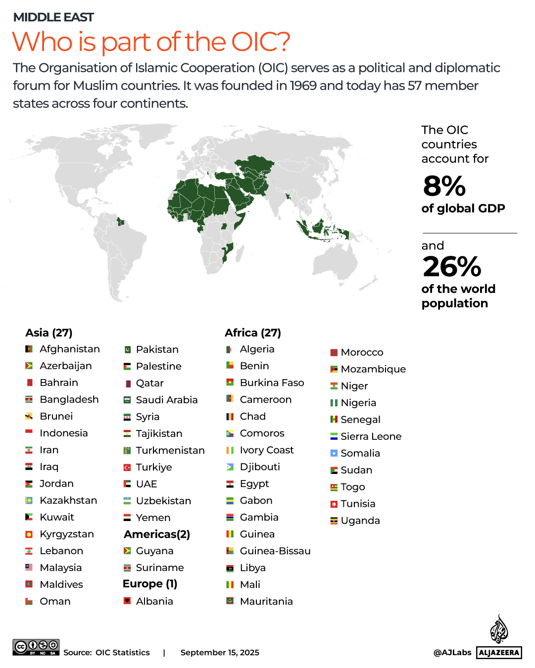 Carte des membres de l'Organisation de la Coopération Islamique