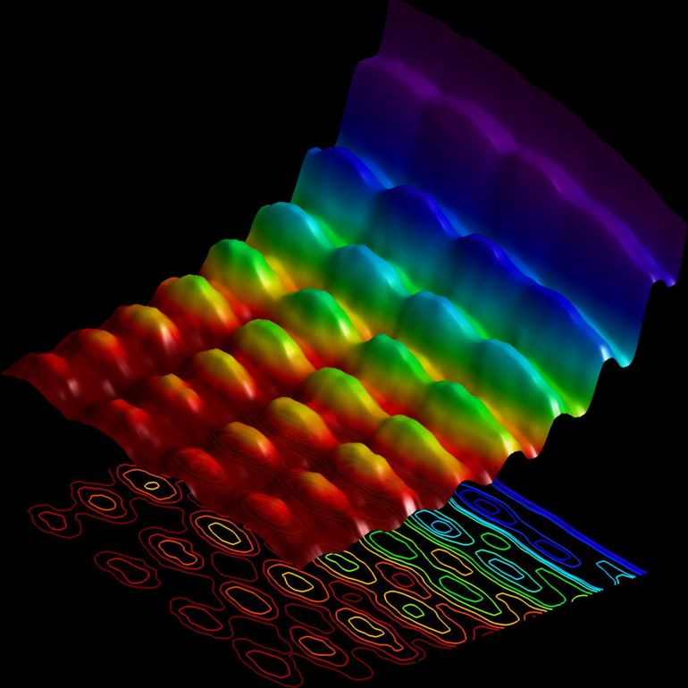 La lumière comme onde en haut et comme particule en bas (EPFL)