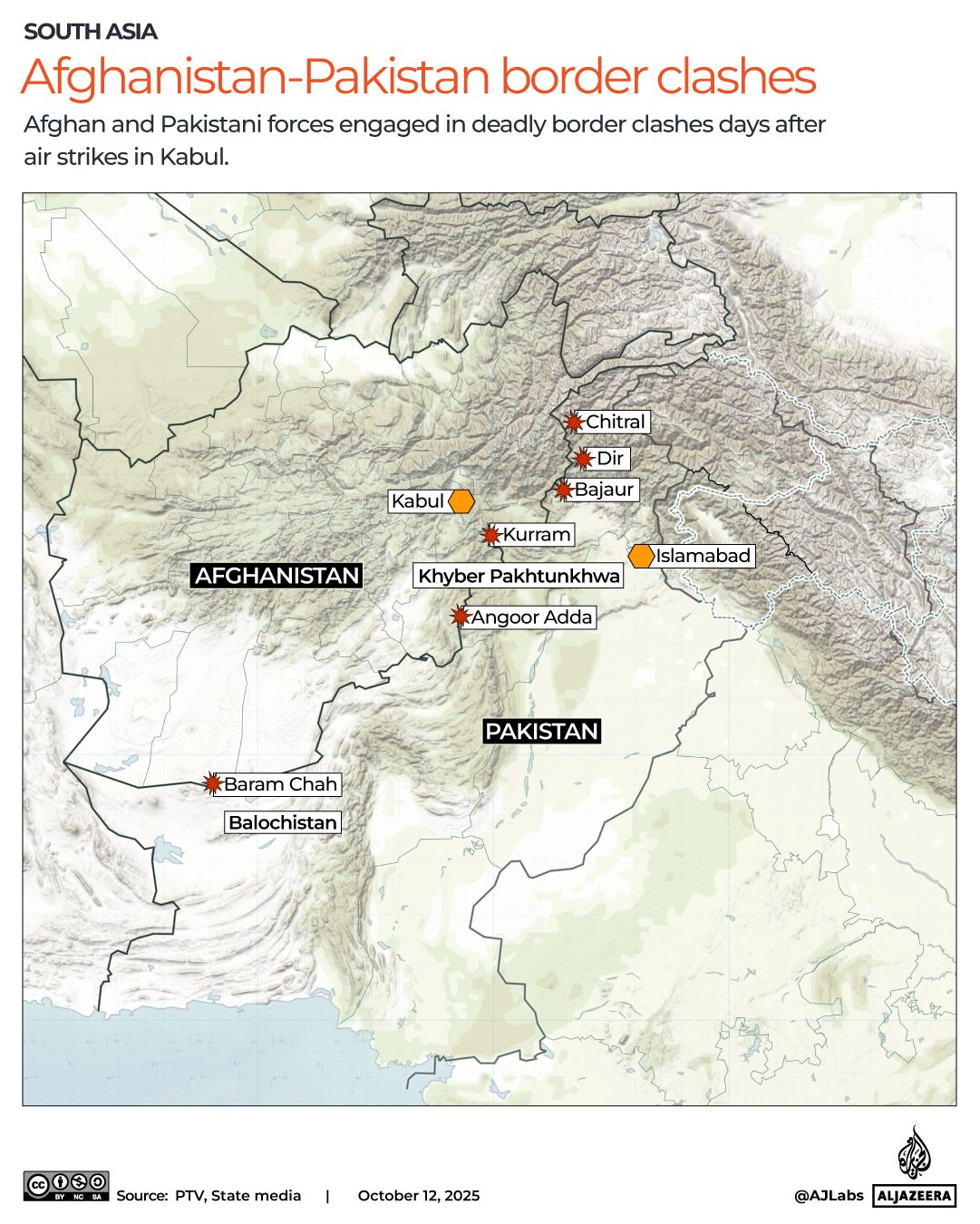 Carte des affrontements entre le Pakistan et l'Afghanistan, octobre 2025