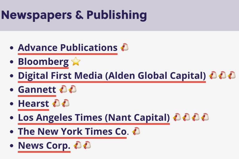 Presse et publications - médias américains
